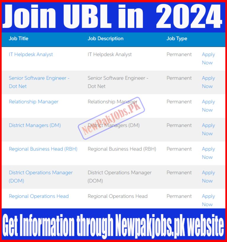 United Bank Limited UBL Jobs 2024 in Pakistan